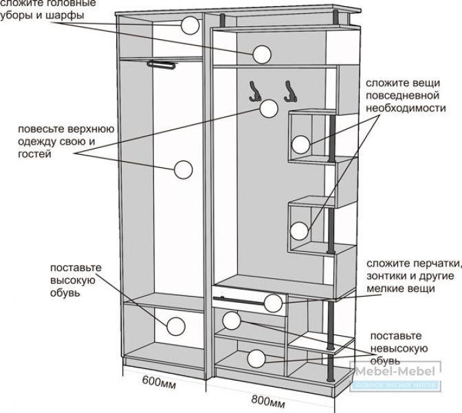 Прихожая Стэлла   