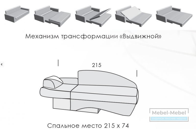 Детский диван Панда Модерн   